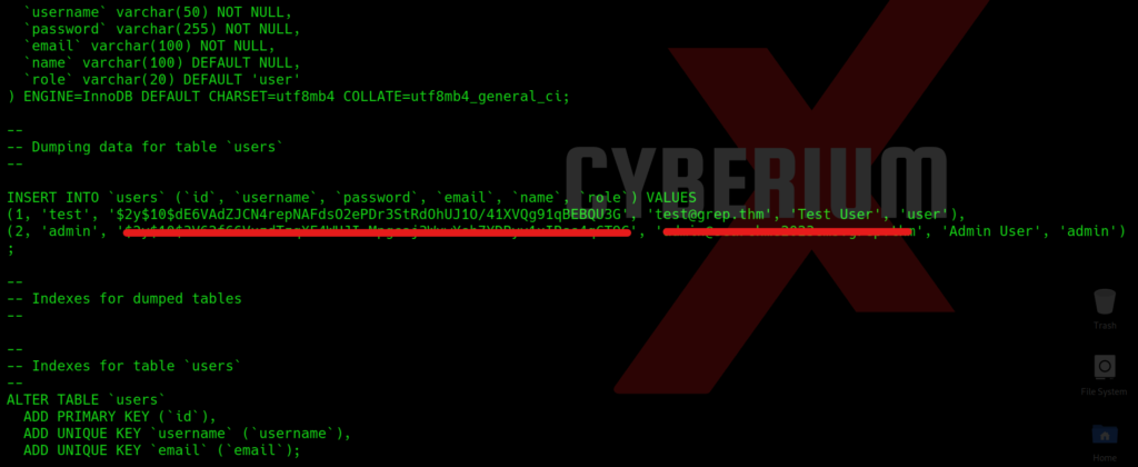 TryHackMe Grep | OSINT | Writeup | CyberiumX