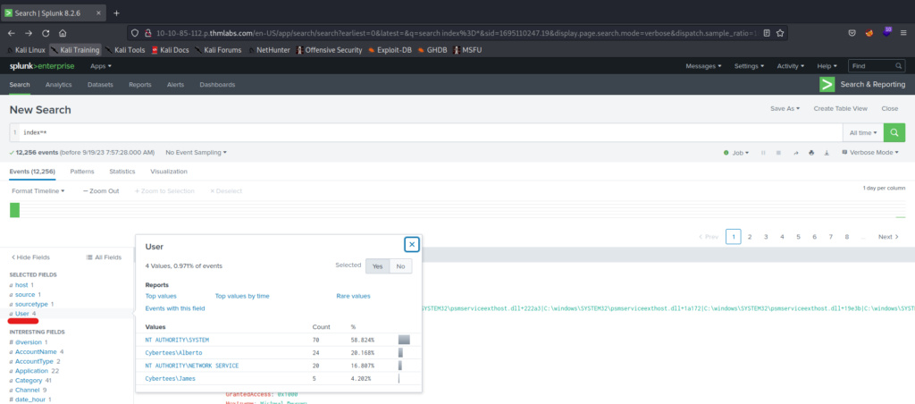 TryHackMe | Answers- Logging for Accountability