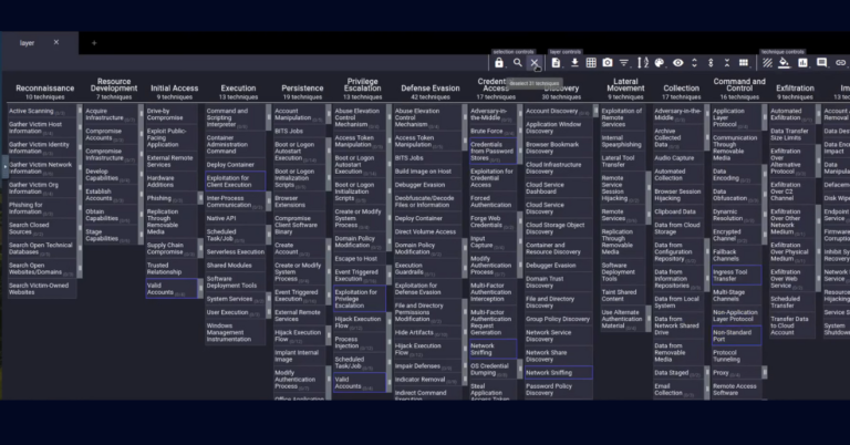 TryHackMe | Answers For The Threat Modelling