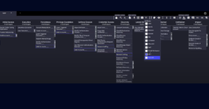 TryHackMe | Answers For The Threat Modelling
