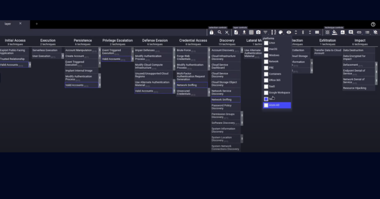 TryHackMe | Answers For The Threat Modelling