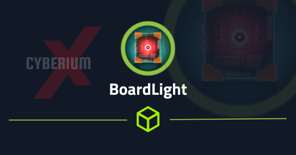 BoardLight hackthebox writeup