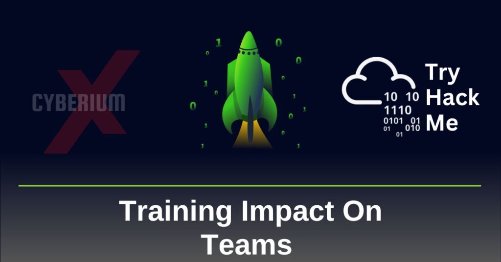 Answers for Training Impact on teams Tryhackme